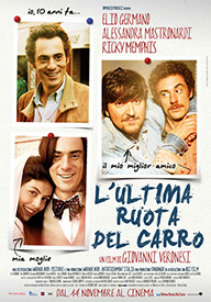 L'ultima ruota